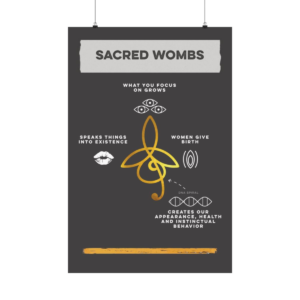 Sacred Wombs Vintage Poster