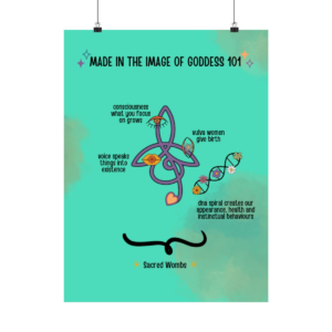 Made in the image of Goddess 101 Poster