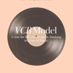 VCB Model: The Compact Version