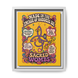 Made in the Image of Goddess 101™ — Sacred Wombs Art Poster